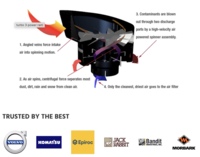 Power Ram 8 Power Ram 8