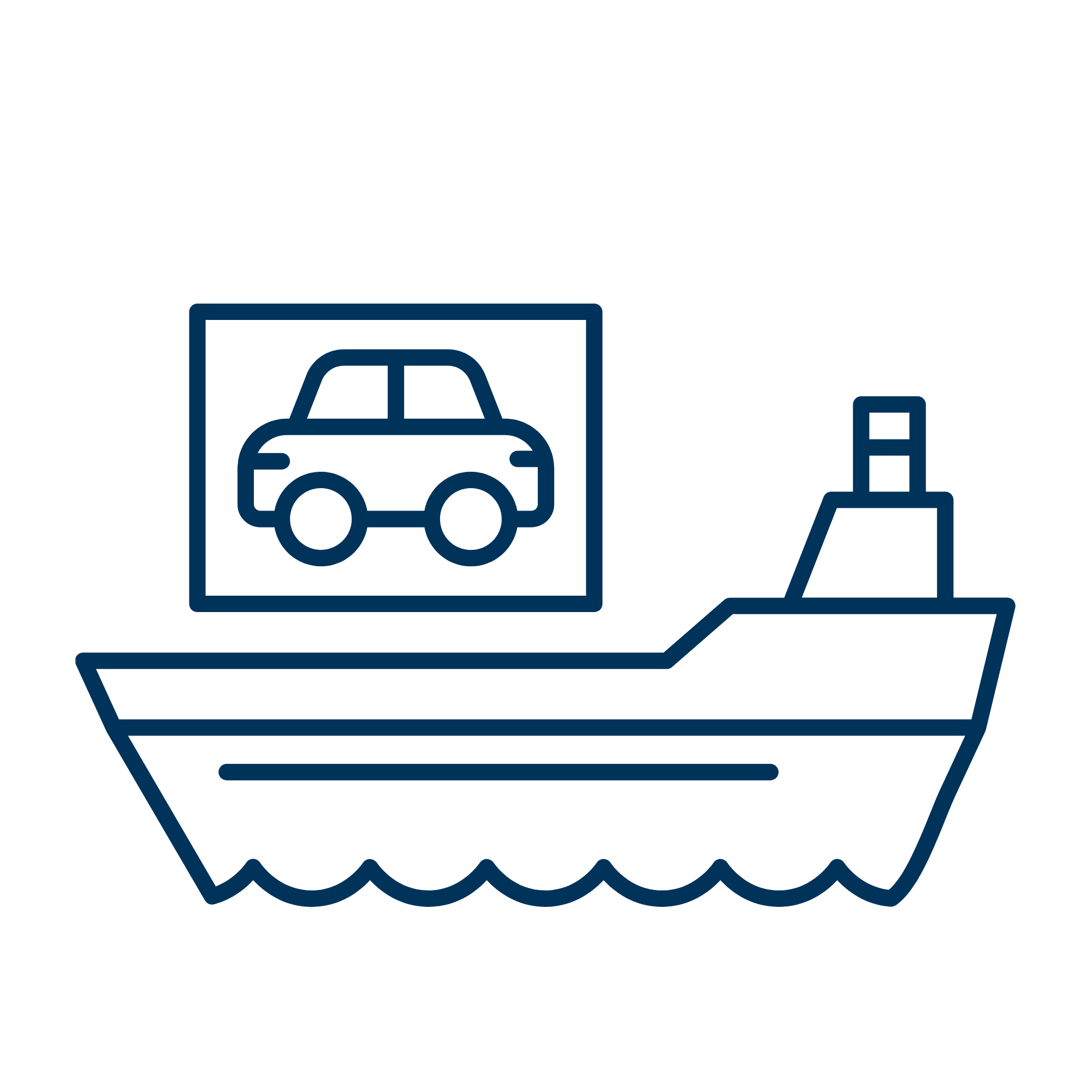 RoRo